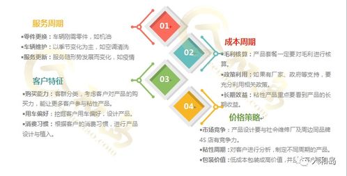客戶流失成常態(tài)，4S店經(jīng)銷商如何借力粘性產(chǎn)品與服務(wù)實(shí)現(xiàn)自救與突圍？